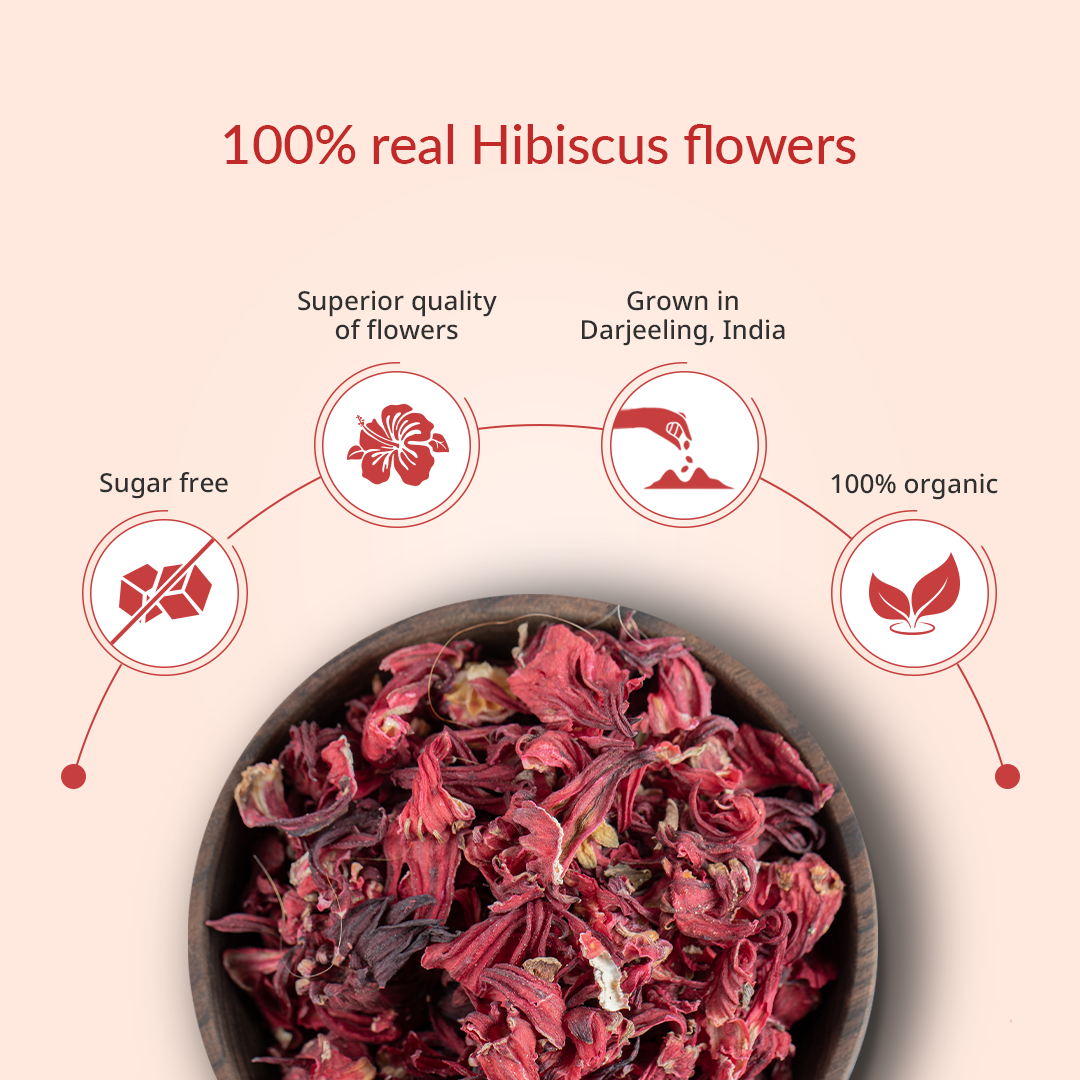 Hibiscus Green Tea
