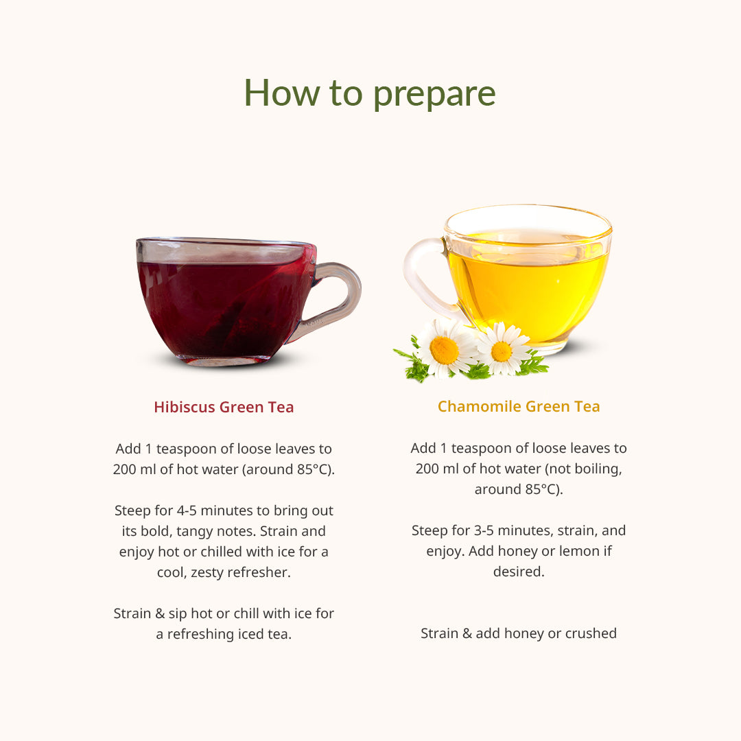 Chamomile & Hibiscus Green Tea Combo: A Symphony of Calm and Vitality