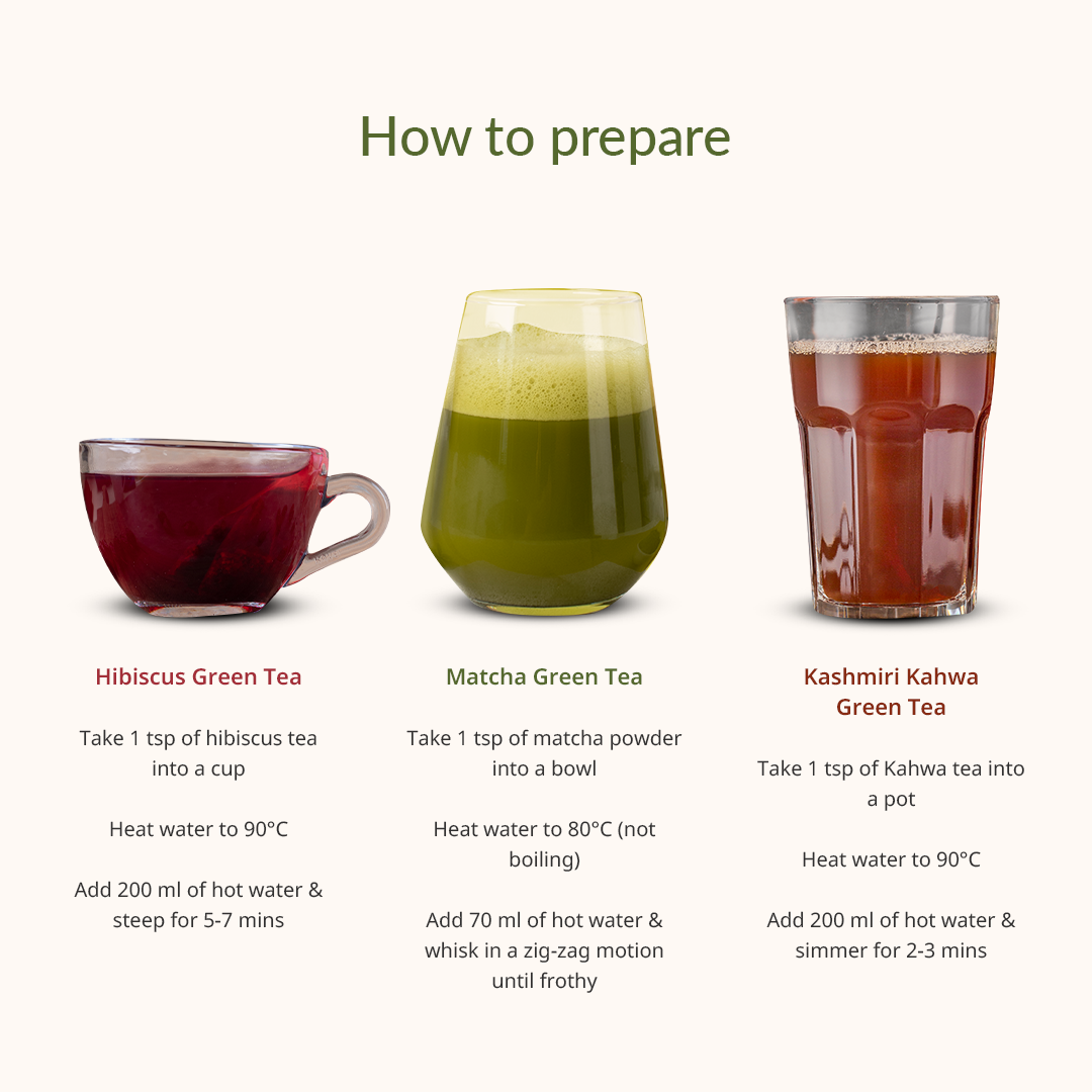 A Trio of Wellness in Every Sip