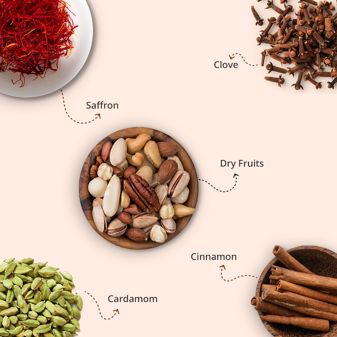Kashmiri Kahwa Herbal Green Tea