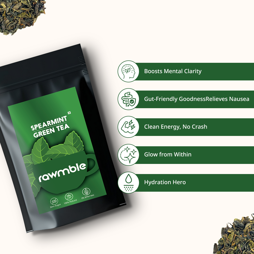 Spearmint Green Tea