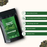 Spearmint Green Tea