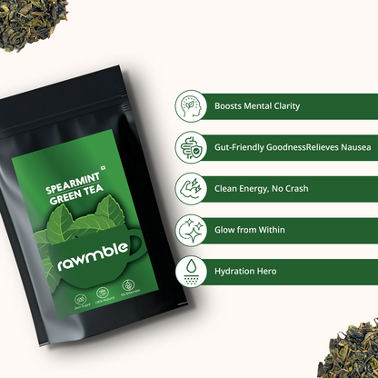 Spearmint Green Tea