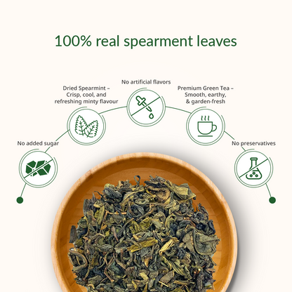 Spearmint Green Tea