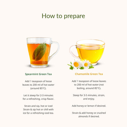 Chamomile Green & Spearmint Green Tea
