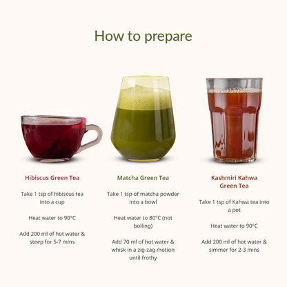 A Trio of Wellness in Every Sip